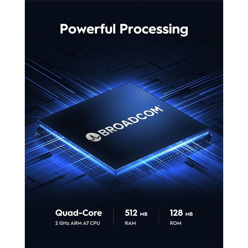 Cudy WR3600