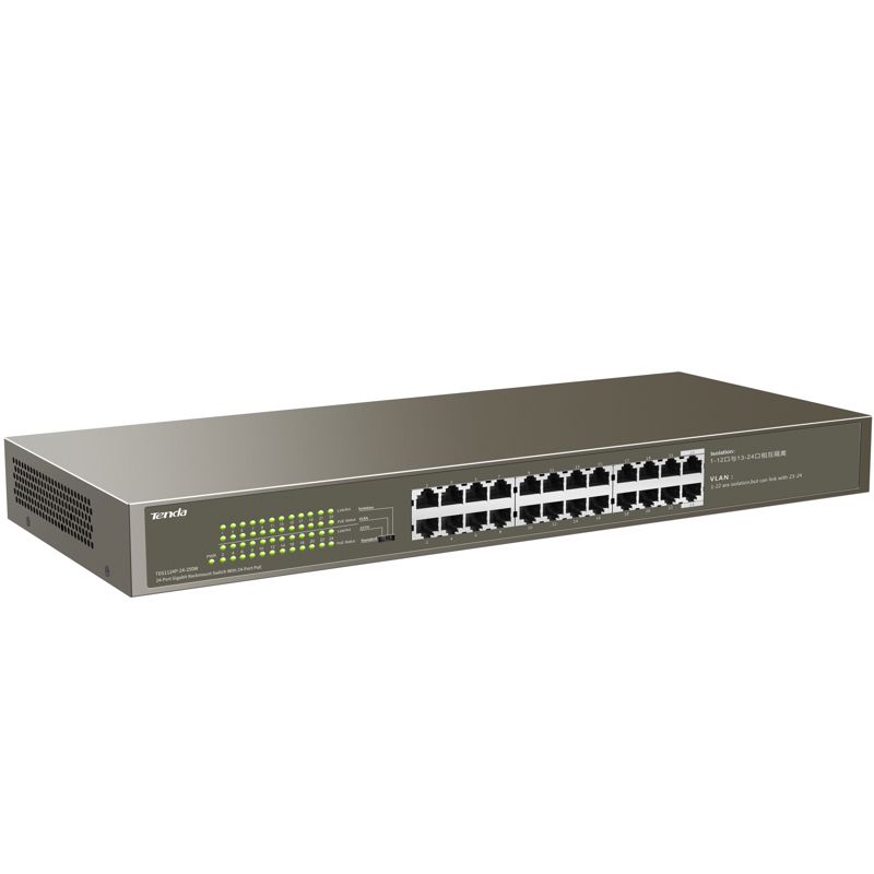 Tenda TEG1124P-24-250W