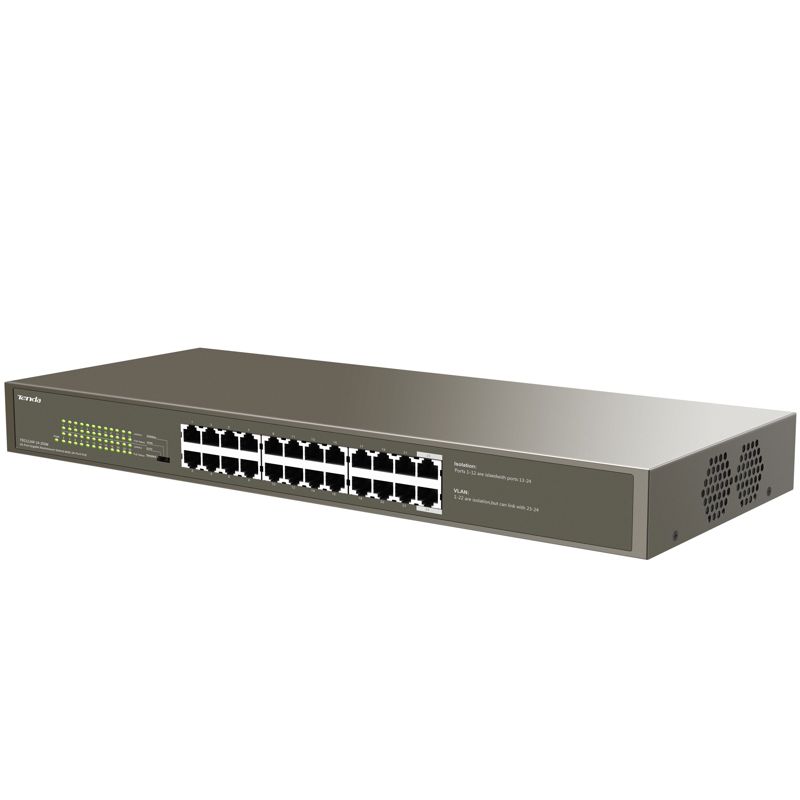 Tenda TEG1124P-24-250W