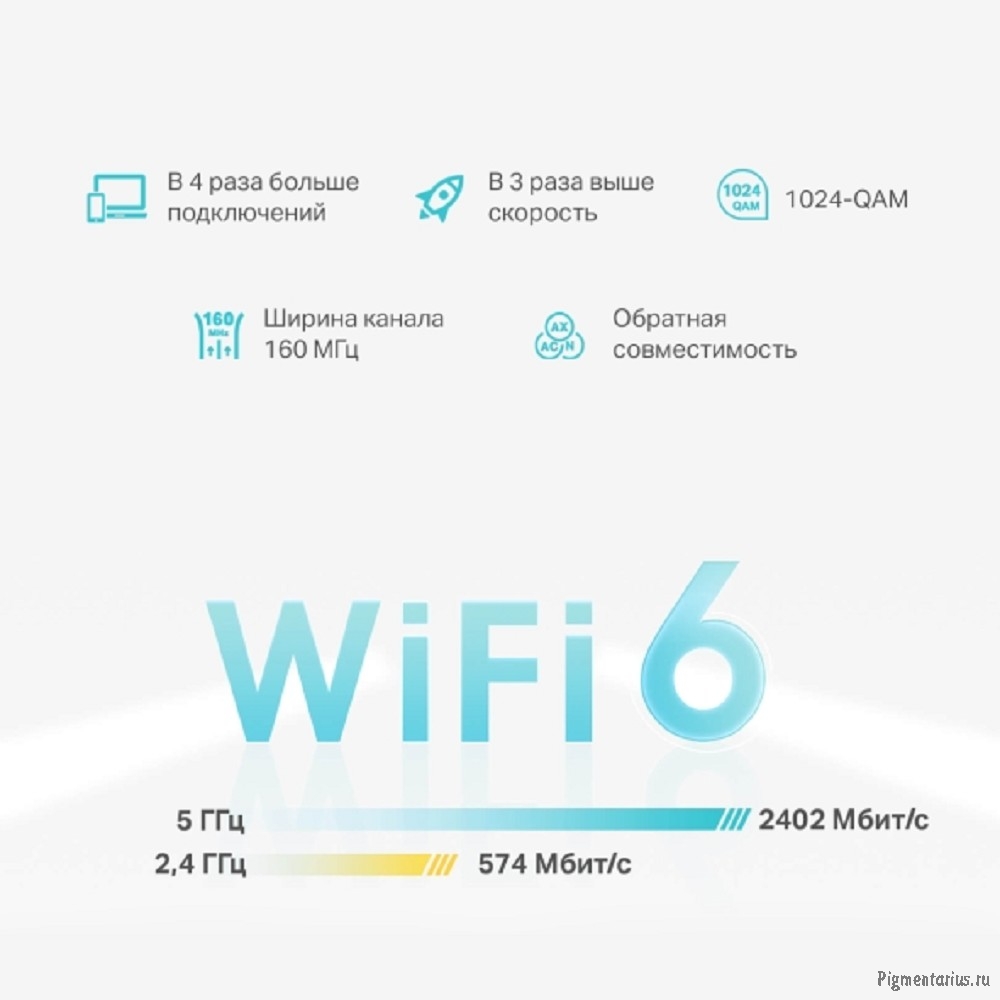 TP-Link Deco X50(3-pack) AX3000 Домашняя Mesh Wi-Fi система