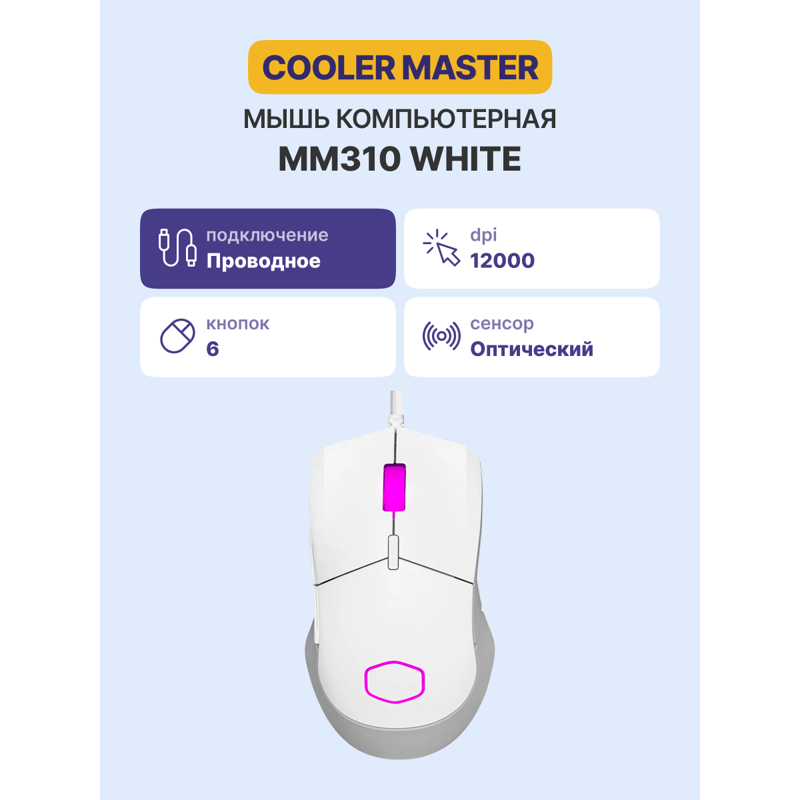 Cooler Master MM-310-WWOL1