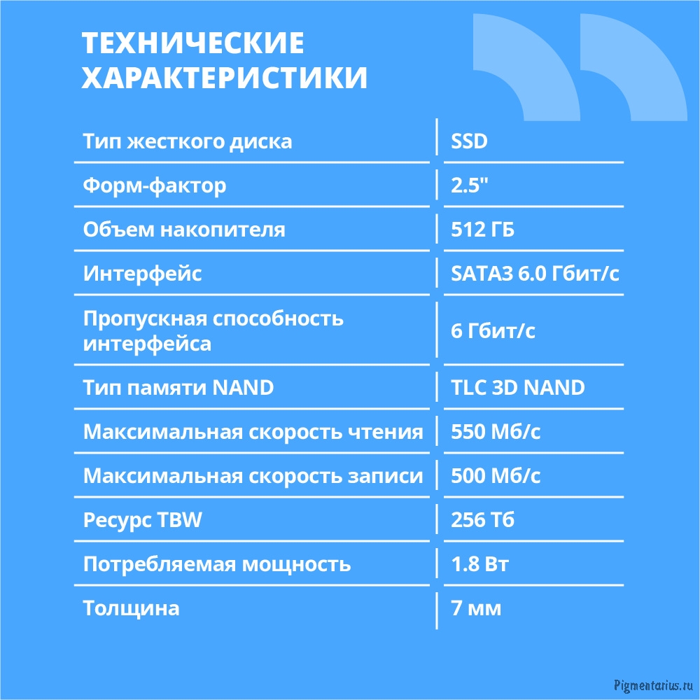 SSD накопитель CBR SSD-512GB-2.5-BS24b серия "Base" SATA III 512GB