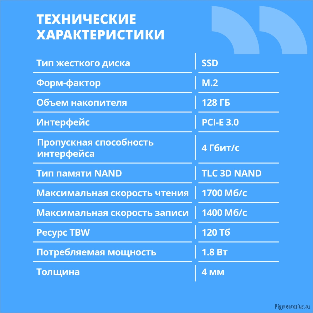 CBR SSD-128GB-M.2-BS24b, Внутренний SSD-накопитель, серия "Base", 128 GB, M.2 2280, PCIe 3.0 x4, NVM