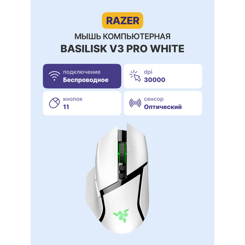 Razer Basilisk V3 Pro
