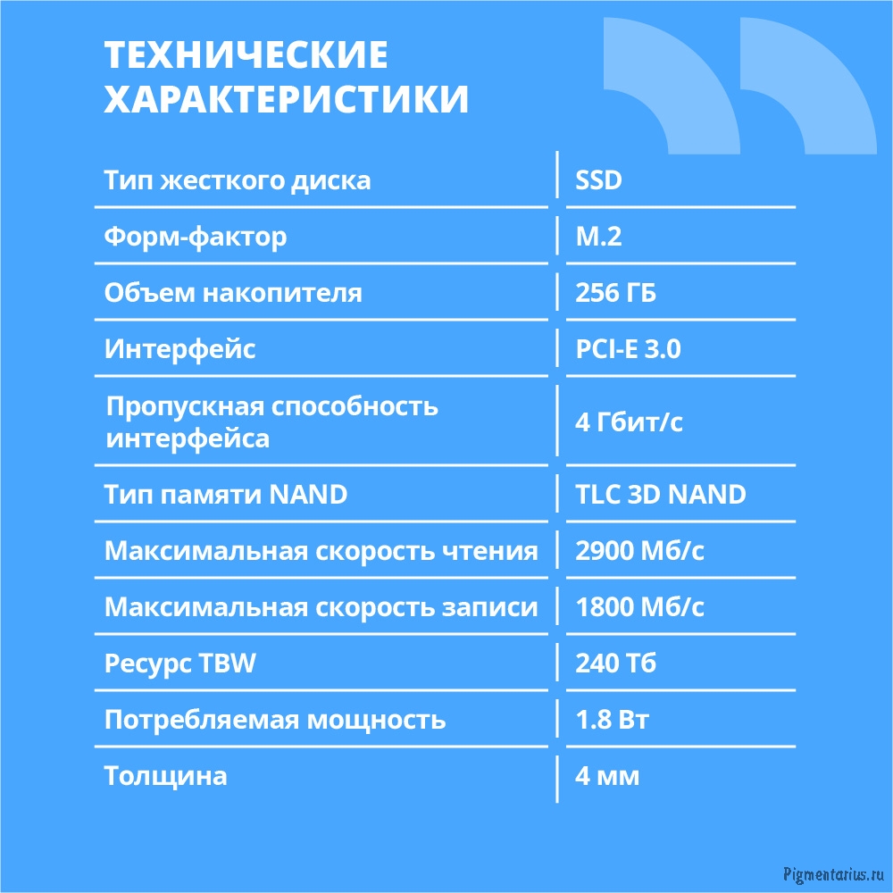 SSD накопитель CBR SSD-256GB-M.2-BS24b серия "Base" M.2 256GB SSD накопитель CBR SSD-256GB-M.2-BS24b серия "Base" M.2 256GB